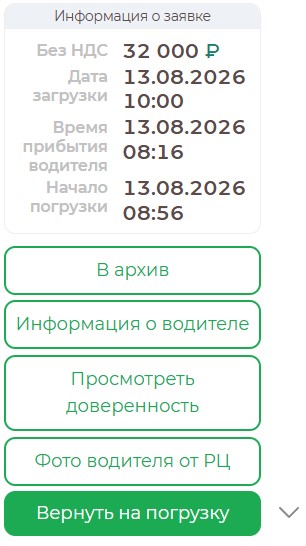 Информация и документы по активному рейсу
