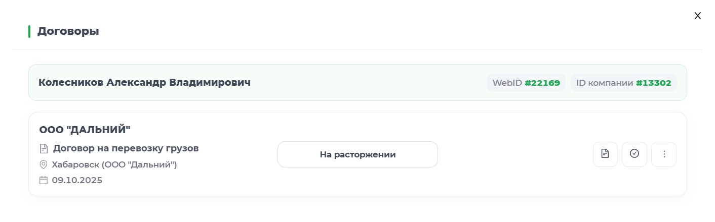 Действия логиста по договору на расторжении