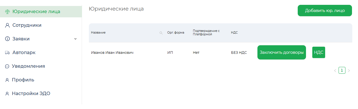 Статус подтверждения юридического лица платформой
