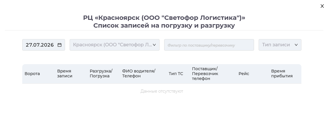 Список записей на погрузку и разгрузку